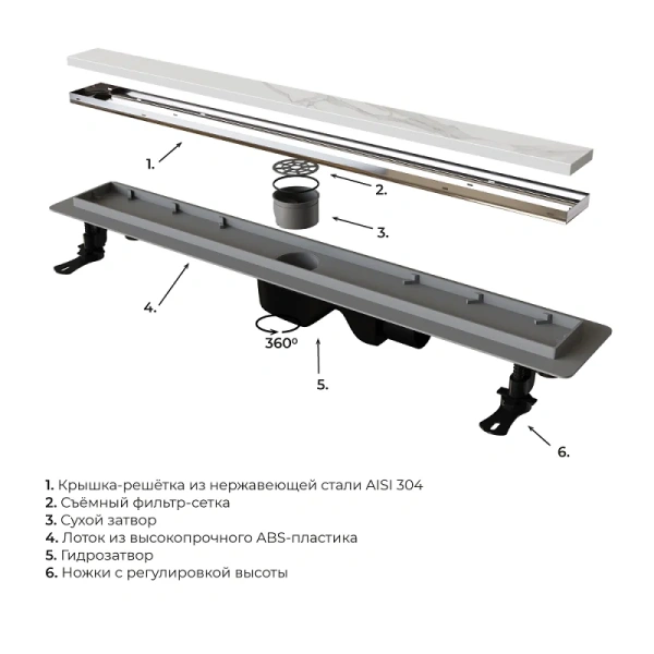 Душевой лоток RGW Drain Leo-21 40 см хром 60212140-01 (детальная фотография), с сухим затвором, с мокрым затвором