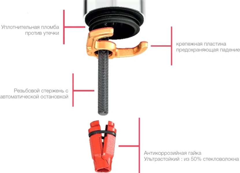 Смеситель для биде Jacob Delafon Brive хром E75763-4-CP (детальная фотография), для биде