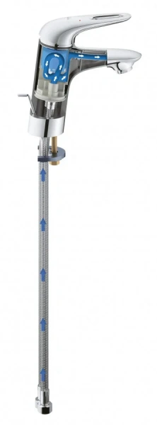 Смеситель для раковины Grohe Eurostyle 23564003 (детальная фотография), нет в наличии