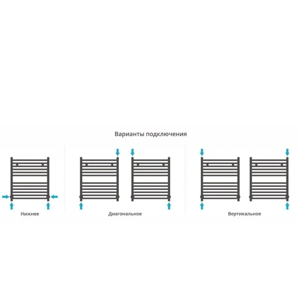 Полотенцесушитель водяной Сунержа Модус 50х60 см шампань 020-0250-6050 (детальная фотография), лесенка, вертикальные
