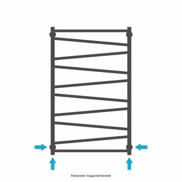 Полотенцесушитель водяной Сунержа Сирокко 50х100 см без покрытия 00-0253-1050 (детальная фотография), лесенка, вертикальные