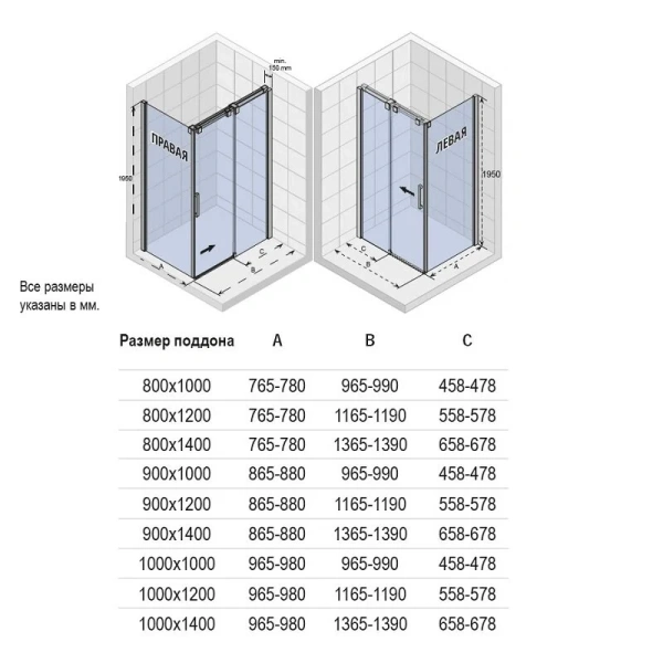 Душевой уголок Riho Ocean O203 120x80 см (детальная фотография), прямоугольные