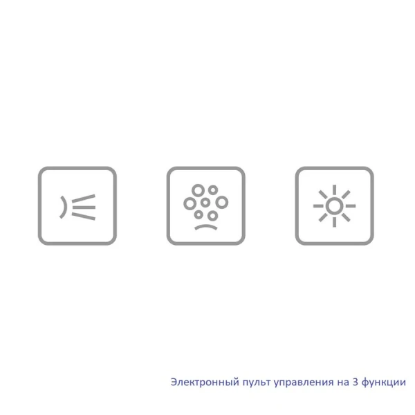 Ванна гидромассажная Excellent Glamour Relax 150 x 150 см, белый/хром, WAEX.GLA15.RELAX.CR (детальная фотография), белые