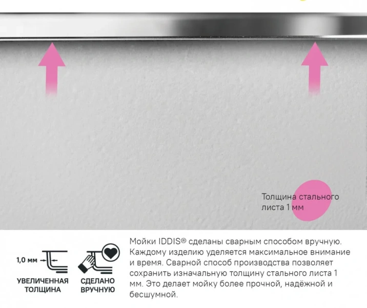 Мойка для кухни IDDIS Edifice 44 см графит EDI44G0i77 (детальная фотография), в наличии