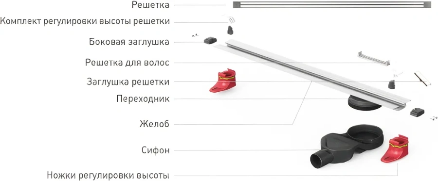 Душевой лоток BERGES Super Line 55 см хром матовый 090180 (детальная фотография), нет в наличии