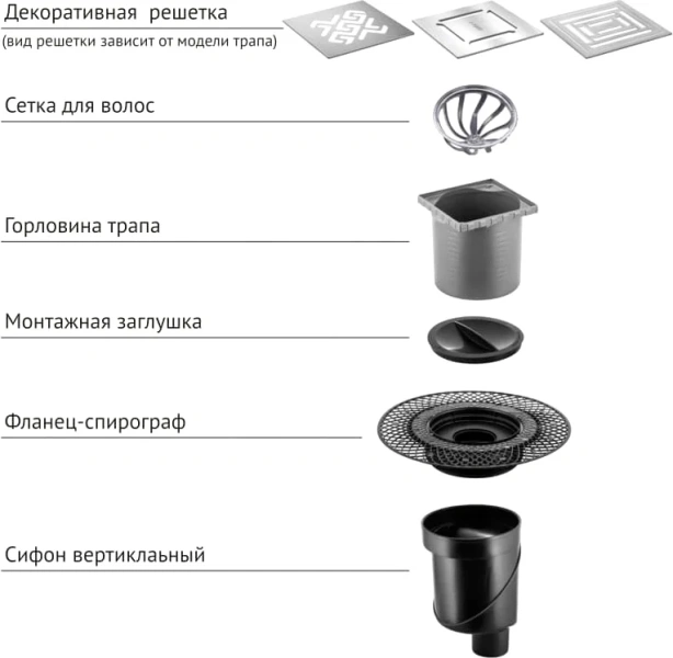 Душевой трап BERGES PLATZ Norma 10 см хром 091058 (детальная фотография), стандартные