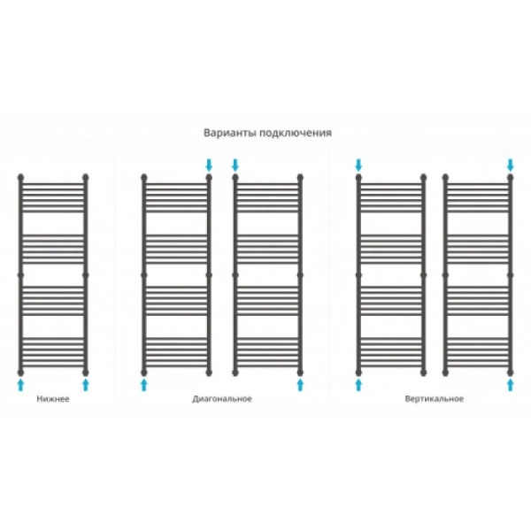 Полотенцесушитель водяной Сунержа Богема+ 50х150 см сатин 071-0220-1550 (детальная фотография), для систем горячего водоснабжения, для систем отопления, с нижним подключением