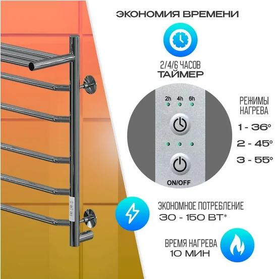 Полотенцесушитель электрический Ника WAY 60х40 см черный матовый WAY-3 60/40 с/п черн U (детальная фотография), электрические с наружной вилкой, электрические скрытого подключения, правое подключение, левое подключение