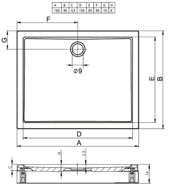 Душевой поддон акриловый белый с панелью Riho Davos 259 160x90 см D002010005 (детальная фотография), прямоугольные