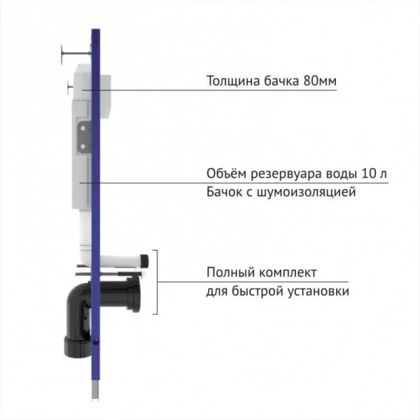 Унитаз с инсталляцией BERGES Ego сиденье микролифт 043201 (детальная фотография) index_1