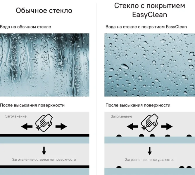 Душевая дверь в нишу IDDIS Ray 80 см стекло прозрачное RAY6CP8i69 (детальная фотография), хром