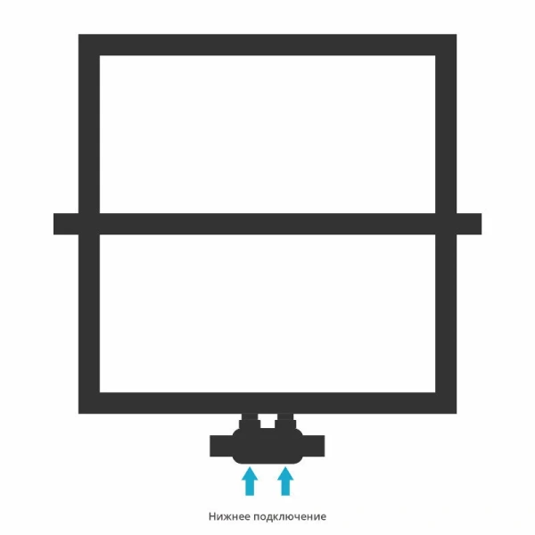 Полотенцесушитель водяной Сунержа Штиль EU50+ 53х53 см без покрытия 00-0256-5353 (детальная фотография), современные, hi-tech index_1