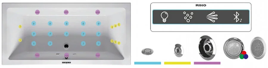 Ванна гидромассажная Riho Julia 160 x 70 см, JOY BA7100500000000_JOY (детальная фотография), прямоугольные