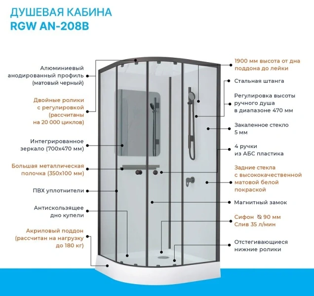 Душевая кабина RGW Andaman AN-208B 100x100 см профиль чёрный 381320800-14 (детальная фотография), 100х100
