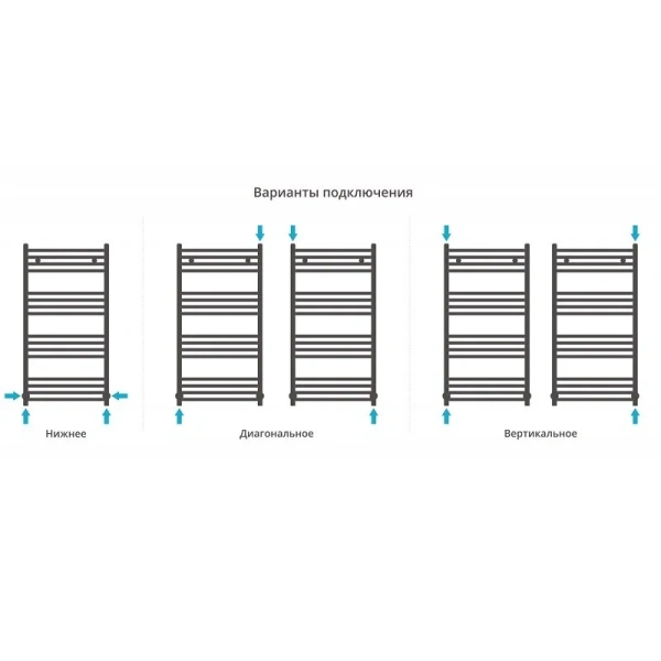 Полотенцесушитель водяной Сунержа Аркус 50х100 см шампань 020-0251-1050 (детальная фотография), лесенка, вертикальные