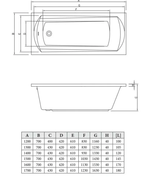 Акриловая ванна C-Bath Clio CBQ003002 130 х 70 см, белая (детальная фотография), прямоугольные