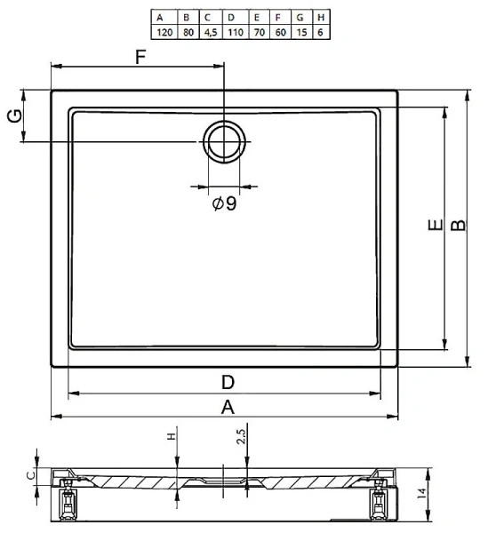 Душевой поддон акриловый с панелью Riho Davos 275 120x80 см (детальная фотография), прямоугольные