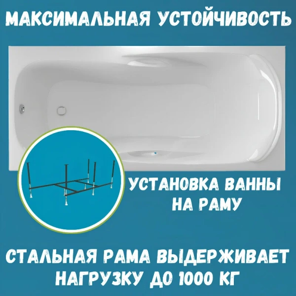 Ванна акриловая 1MarKa Calypso 01каи1775кп, 170 x 75 см, цвет белый (детальная фотография), белые