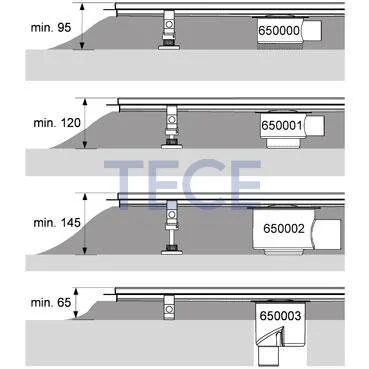 Решетка Tece TECEdrainline 70 см хром матовый 600711 (детальная фотография), матовый хром