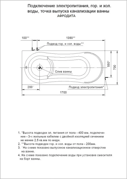Ванна акриловая Aquatek Афродита AFR170-0000122, 170 x 70 см, белая (детальная фотография), акриловые