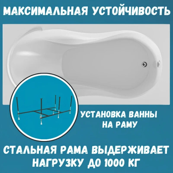 Ванна акриловая 1MarKa Elegance 01эл16570кс2+, 165 x 70 см, цвет белый (детальная фотография) index_1