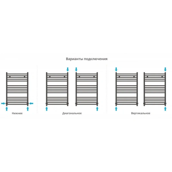 Полотенцесушитель водяной Сунержа Аркус 50х80 см сатин 071-0251-8050 (детальная фотография), для систем горячего водоснабжения, для систем отопления, с нижним подключением