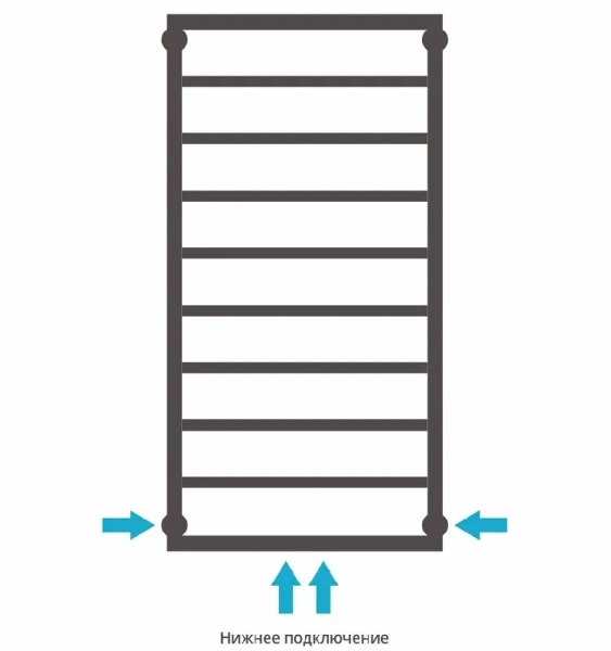 Полотенцесушитель водяной Сунержа Канцлер 50х100 см черный матовый 31-0254-1050 (детальная фотография), лесенка, вертикальные
