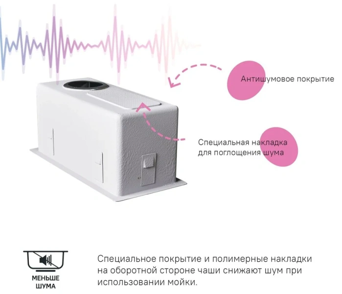 Мойка для кухни IDDIS Edifice 21 см графит EDI21G0i77 (детальная фотография), с одной основной чашей
