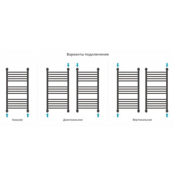Полотенцесушитель водяной Сунержа Богема+ 40x80 см темный титан муар 15-0223-8040 (детальная фотография), для систем горячего водоснабжения, для систем отопления, с нижним подключением
