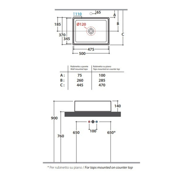 Схема (детальная фотография), белые