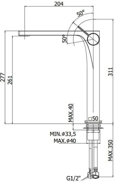 Смеситель для раковины Paffoni Rock RO081 однорычажный (детальная фотография), для раковины
