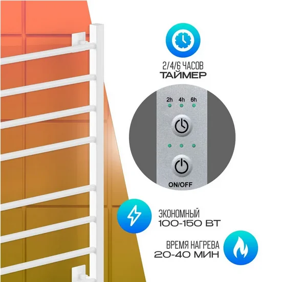 Полотенцесушитель электрический Ника Step 80х50 см белый матовый STEP-1 80/50 бел мат U (детальная фотография), электрические с наружной вилкой, электрические скрытого подключения, правое подключение, левое подключение