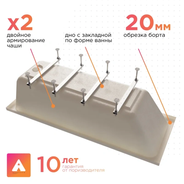 Ванна акриловая Радомир Дижон Ангосто 1-01-0-0-8-280, 180 x 70 см, белый (детальная фотография), 180х70