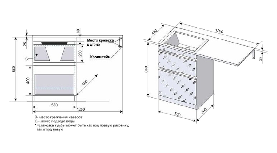 Схема (детальная фотография), комплект (набор)