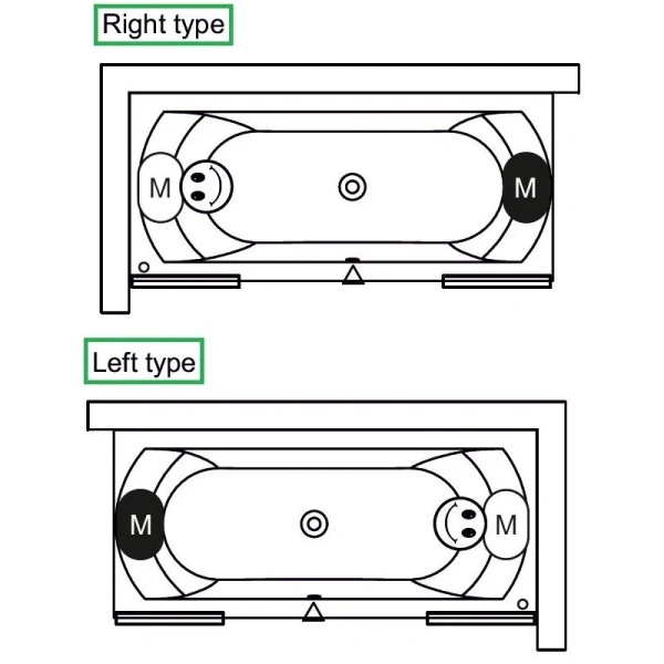 Акриловая ванна Riho Linares Plug & Play B140007005/B140008005, 160 x 70 см, левая/правая, цвет белый (детальная фотография), современныe, hi-tech