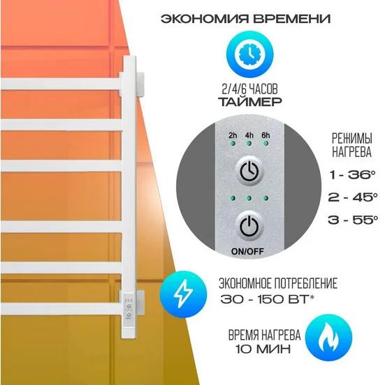 Полотенцесушитель электрический Ника Step 60х40 см белый матовый STEP-1 60/40 бел мат U (детальная фотография), лесенка, вертикальные