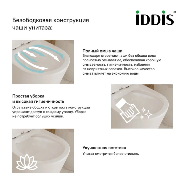 Унитаз напольный IDDIS Calipso приставной CALRDSEi26 (детальная фотография), нет в наличии