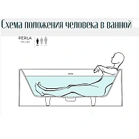 Ванна из искусственного камня Salini Perla 1049201M, 170 х 80 см, белый матовый