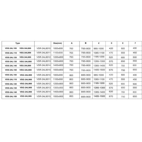 Душевой уголок Vincea Alpha 110х90 см профиль черный VSR-3AL9011CLB (детальная фотография), черные