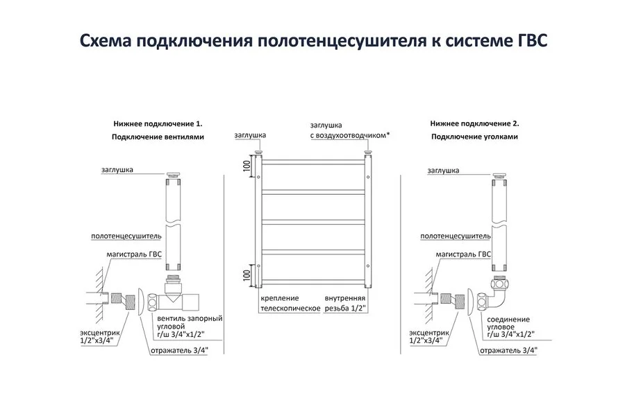 Полотенцесушитель водяной Акватек Лугано 50x80 см черный муар AQ DOC1080BL (детальная фотография), черный