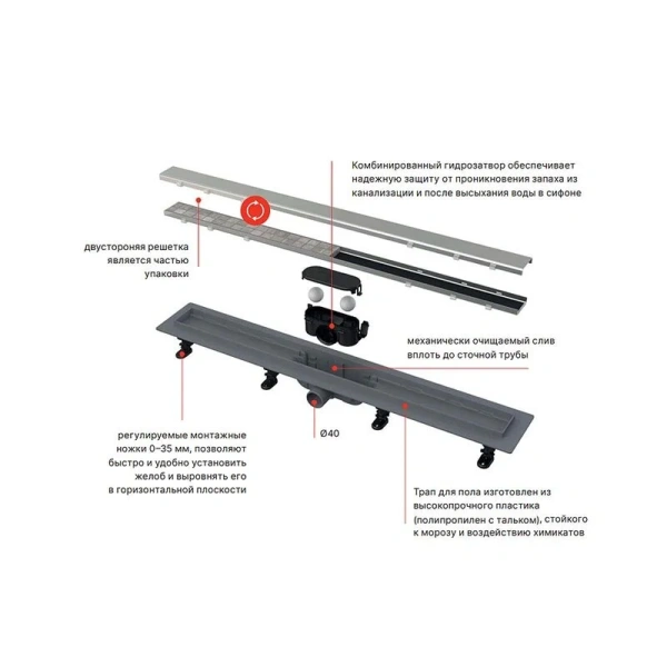 Душевой лоток Alcaplast APZ 85 см с порогами для двусторонней решетки APZ19-850 (детальная фотография), другие