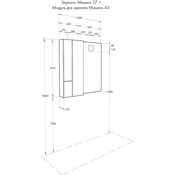 Схема (детальная фотография), окрашенные