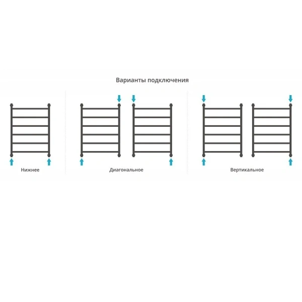 Полотенцесушитель водяной Сунержа Галант+ 60х80 см шампань 020-0200-8060 (детальная фотография), лесенка, вертикальные