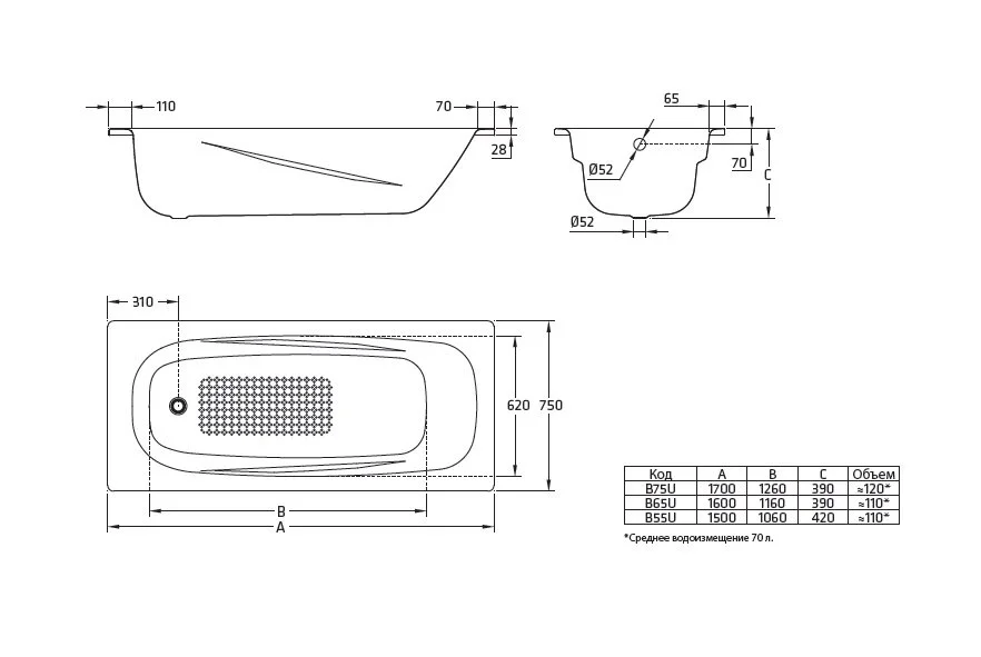 Ванна стальная BLB Universal Anatomica B55U 150 x 75 см с отверстиями для ручек 208 мм (детальная фотография), 150x75 см