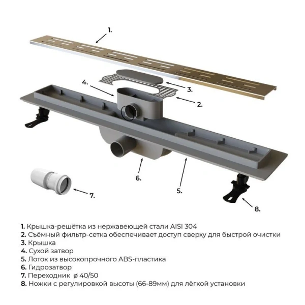 Душевой лоток RGW Drain Leo 80 см хром 60211080-01 (детальная фотография), хром