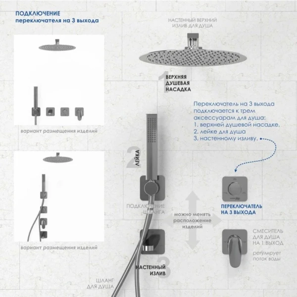 Переключатель потоков WasserKRAFT Spree никель A273 (детальная фотография) index_1