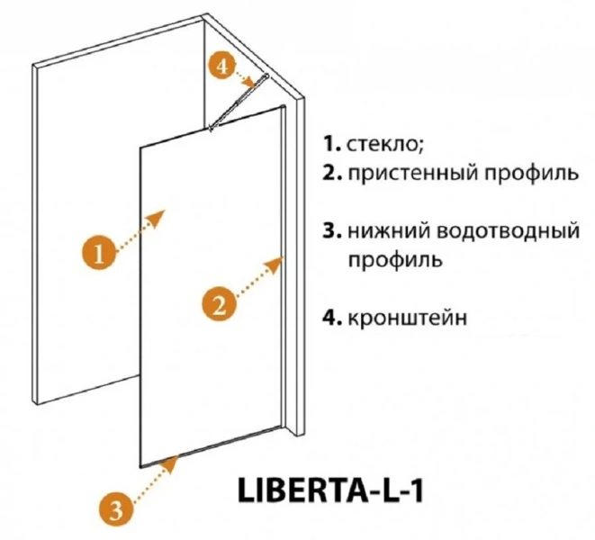 Душевая перегородка Cezares Liberta 140 см профиль черный LIBERTA-L-1-TB-140-C-NERO (детальная фотография), 140 см