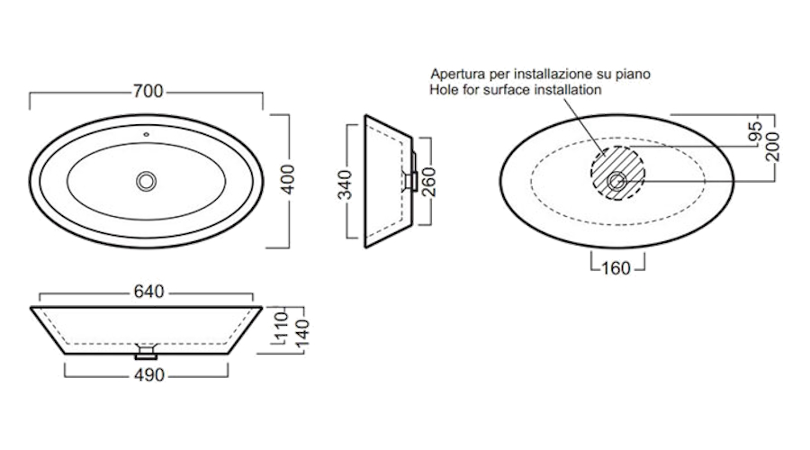 Схема (детальная фотография), накладные (на столешницу), пристенные