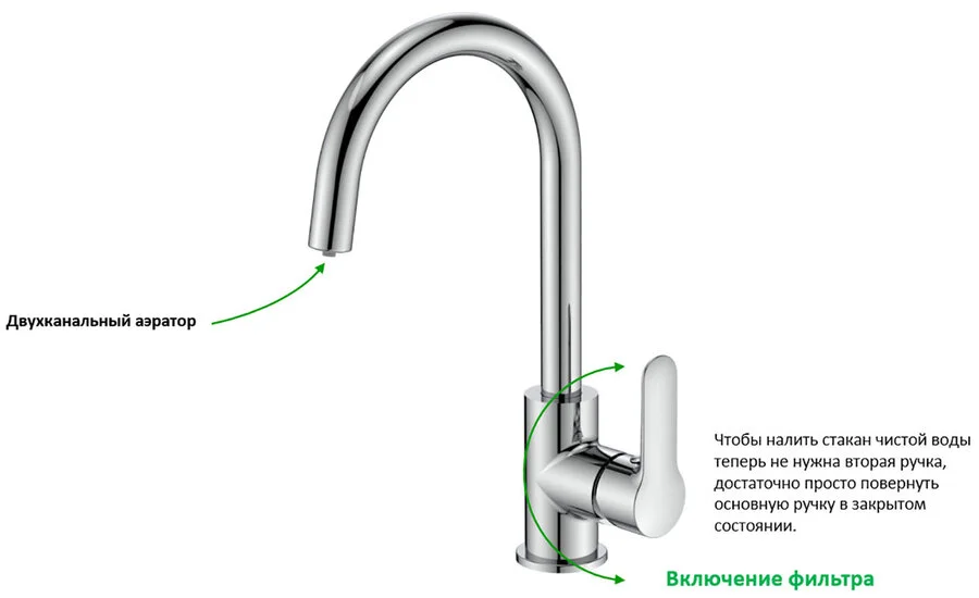 Смеситель для питьевой воды IDDIS Cuba хром CUBSBFJi05 (детальная фотография), современные, hi-tech