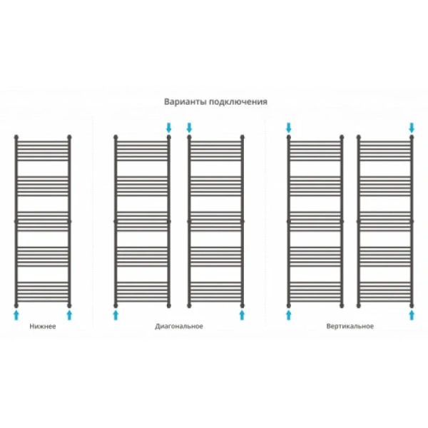 Полотенцесушитель водяной Сунержа Богема+ 60х190 см золотой шелк 32-0220-1960 (детальная фотография), лесенка, вертикальные